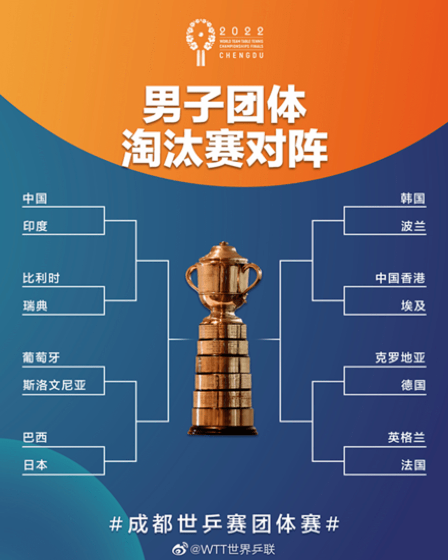 包含失误要命！上海队整场失误达20次，败局提前揭晓！的词条