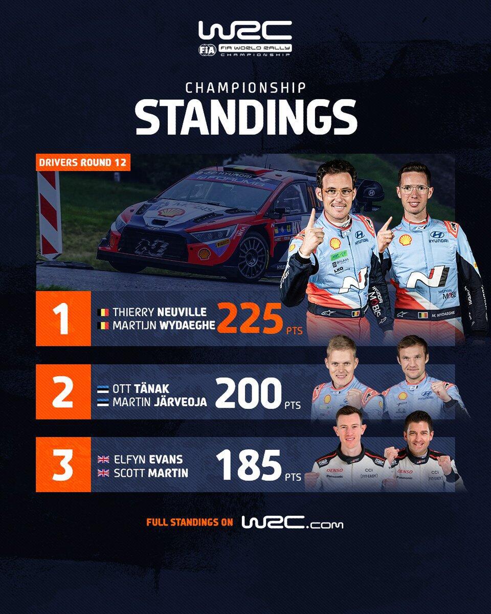 爱游戏网站-关于WRC赛事志：车手、团队与粉丝的故事的信息