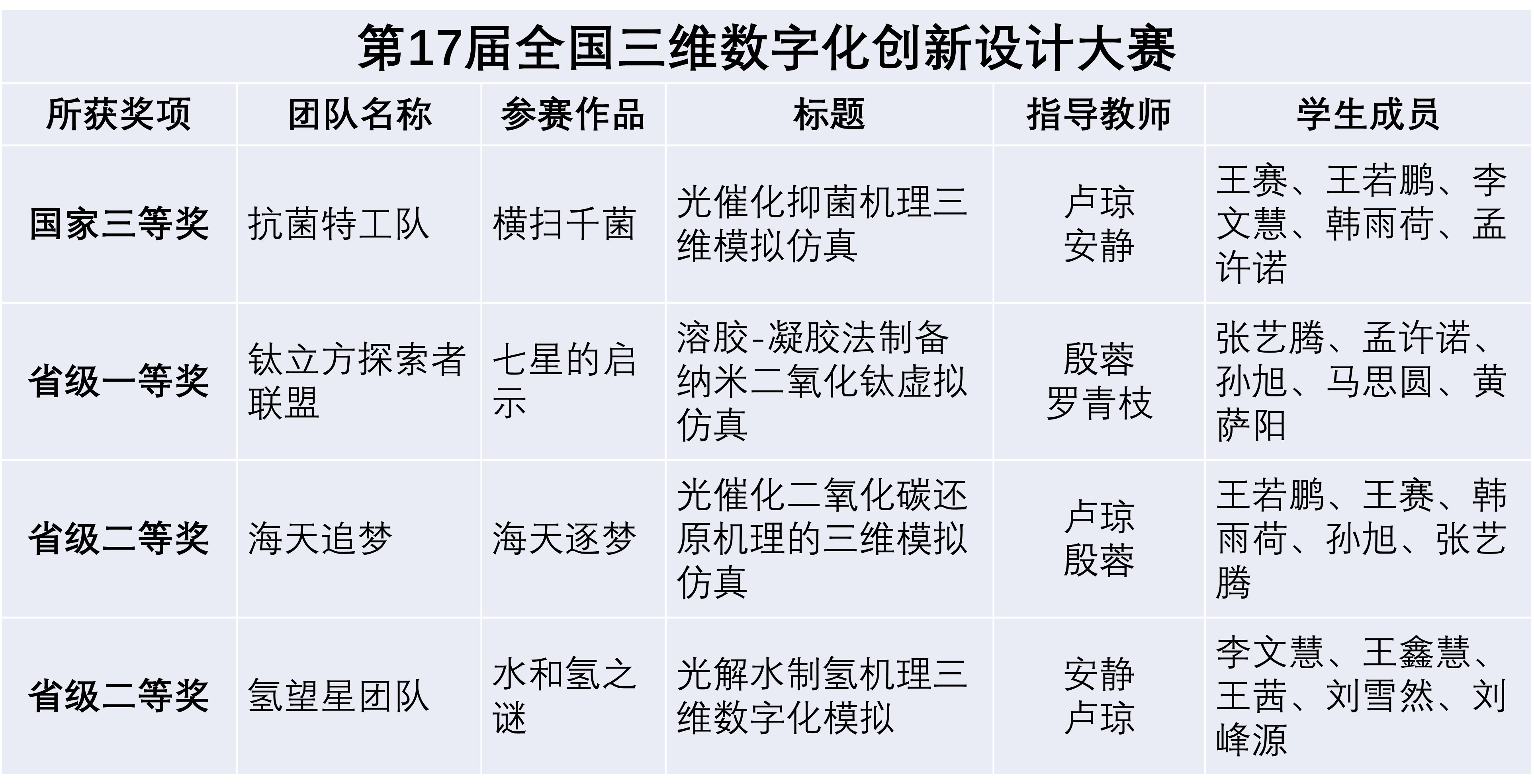 数字技术赋能:比赛数据实时分析的简单介绍 数字技术赋能:比赛数据实时分析的简单介绍